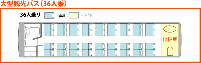 長距離走行でも快適なトイレ付き！