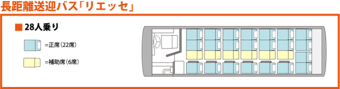 長距離送迎に威力を発揮！　空港・駅などの送迎に最適な「リエッセ」