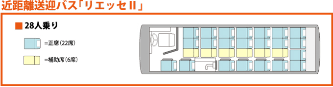 手軽な予算で便利に送迎！各種催事の近距離送迎なら「リエッセⅡ」